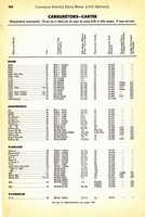 1955 Canadian Service Data Book102.jpg